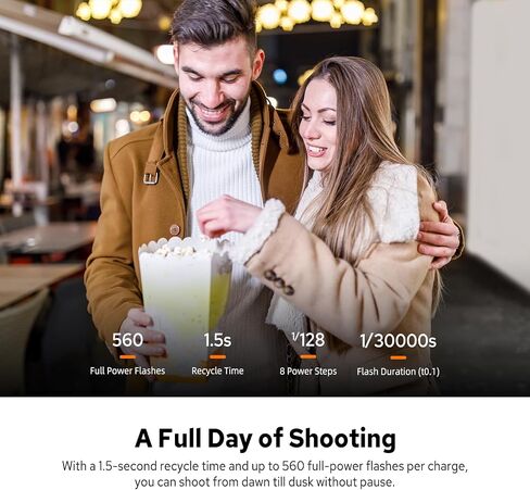 Godox IT30PRO-C TTL MINI Flash لكاميرات الكنسي ، شاشة تعمل باللمس 1/8000S HSS 2.4G Wireless Flash Speedlite ، بطارية مدمجة in Saudi Arabia