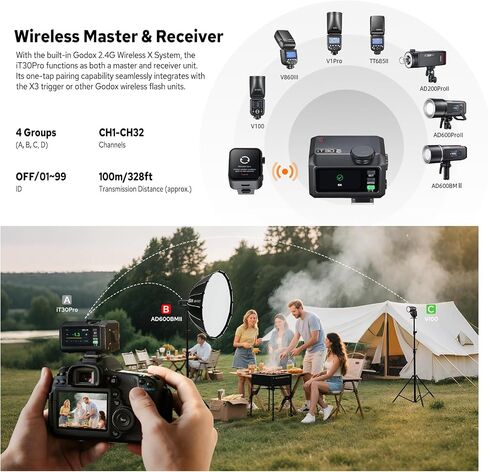 Godox IT30PRO-C TTL MINI Flash لكاميرات الكنسي ، شاشة تعمل باللمس 1/8000S HSS 2.4G Wireless Flash Speedlite ، بطارية مدمجة in Saudi Arabia