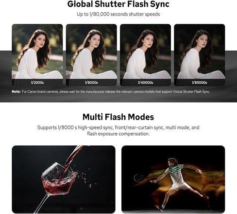 Godox IT30PRO-C TTL MINI Flash لكاميرات الكنسي ، شاشة تعمل باللمس 1/8000S HSS 2.4G Wireless Flash Speedlite ، بطارية مدمجة in Saudi Arabia