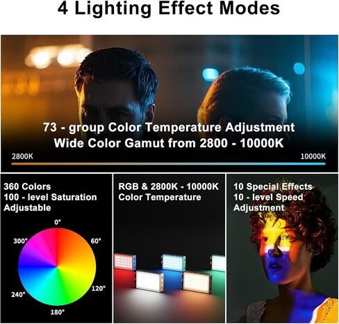 T40 LED Video Light ، 40W LED قابل لإعادة الشحن على ضوء الكاميرا ، ضوء الجيب مع RGB الكامل ، 2800 كيلو-10000 كيلو ، بطارية 5000 مللي أمبير في الساعة لإضاءة التصوير الفوتوغرافي ، يوتيوب ، Tiktok (RGB) in Kuwait