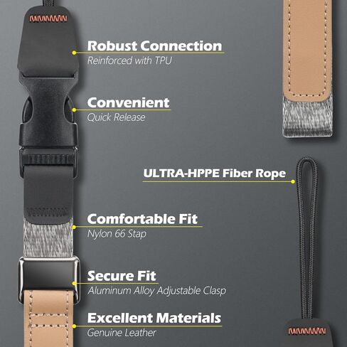 SUNYA Camera Wrist Strap with Quick Release Buckle. Sturdy Nylon Rope Hand Strap Compatible for DSLR or Mirrorless Camera in Kuwait