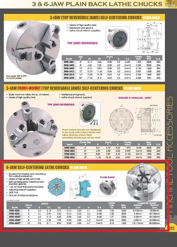 HHIP 3900-4558 8" 6 Jaw Self Centering Lathe Chuck, Plain Back in Saudi Arabia
