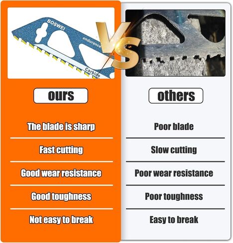 18 Inch Masonry Reciprocating Saw Blade, 32 TPI Teeth Tipped Cutting Reciprocating Saw Blade, 3 Pcs Concrete Blades for Cutting Red Brick, Light Brick, Aerated Concrete, Porous Concrete, Cinder Block in Saudi Arabia