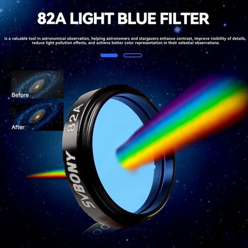 SVBONY SV135 1.25" Zoom Eyepiece, Zoom 7 to 21mm Telescope Eyepiece 5 Element 3 Group Bundle with SV233 7PCS Telescope Accessory Kit, 2 Plossl Eyepieces, 3 Filters, for Astronomical Observations in Saudi Arabia