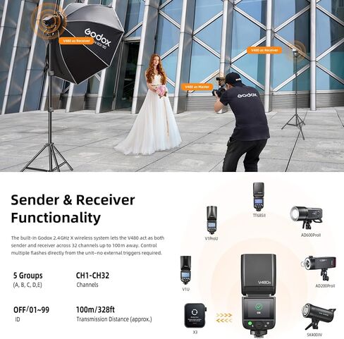 Flash Godox V480-O TTL Li-Ion Flash لأوليمبوس-GN50 الزناد اللاسلكي المدمج ، 2.0 "شاشة تعمل باللمس ، HSS 1/8000s ، 650 وميض كامل القوة ، 1.7S إعادة تدوير ، مصباح نمذجة LED لتصوير المنتجات البورتري in Saudi Arabia