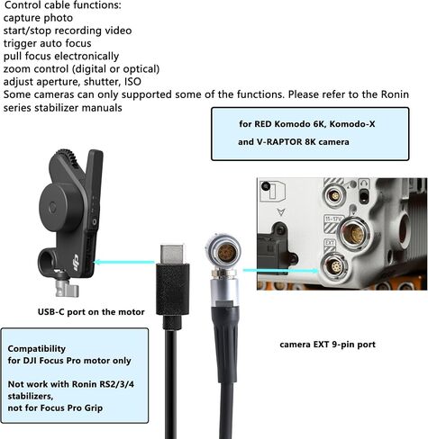Run Stop Control Cable USB-C LANC 2.5mm for DJI Focus Pro Motor to Sony CineAltaB FX9 FX6, Canon C500II C400 C70, Blackmagic BMCC URSA Mini Pro, Panasonic EVA1 BGH1, Z CAM Camera, 50cm in Saudi Arabia