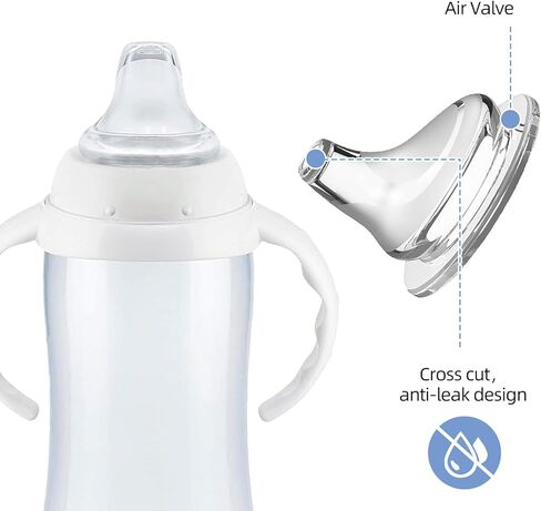4/6 حزم استبدال Silicone Spout متوافق مع كوب متعلم NUK وكوب نشط ، ناعم الانتقال الناعم لأكواب sippy ، تسرب ، خالية من BPA ، سهلة التنظيف المتوسطة (4 عبوات) in Kuwait