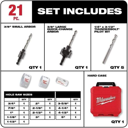 Milwaukee Electric - Hole Dozer Dozer Hole General Hole Saw Kit - 21pc in Kuwait
