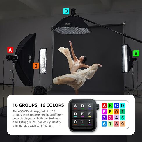 Godox Ad600 Pro II Ad600Pro II Flash Strobe Outdoor Flash ، 600W 2.4G TTL Monolight ، 1/8000 مزامنة عالية السرعة ، 0.01-0.9S إعادة تدوير ، مصباح نمذجة LED 40W مع بطارية قابلة لإعادة الشحن وجبل Bowens in Saudi Arabia