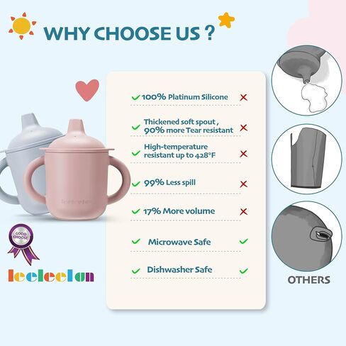 Leeleelon® Silicone Sippy Cup for Baby, 100% Leak-Proof Sippy Cups for Toddler with Handles, Soft Spout Sippy Cup for Infants, 6+ Months, 6oz/180ml, Platinum Silicone (Pink) in Saudi Arabia