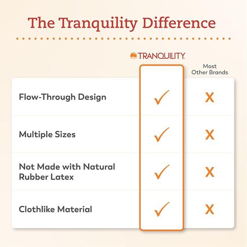 Tranquility TopLiner Booster Pad Medium Diaper Inserts Pk/25 in Saudi Arabia