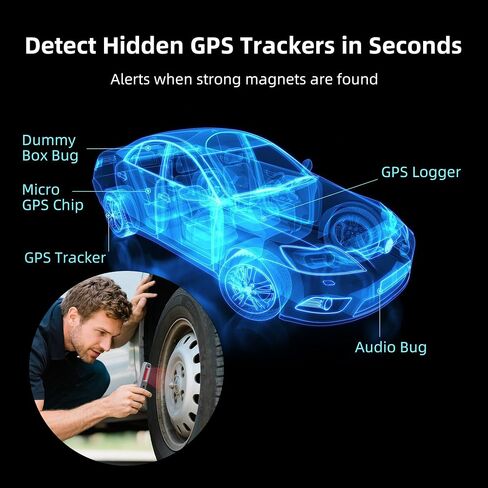 SynWave Hidden Camera Detector、Portable Camera Detector、Hidden Bug and Camera Detector、GPS Detector、Hidden Camera Detectors for Hotels, Travel, Office in Saudi Arabia