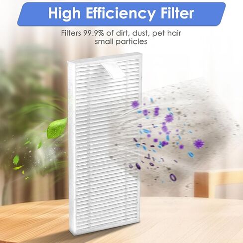 (6 Pack) M310 Replacement HEPA Filters Compatible With Lefant M310 Robot Vacuum Cleaner, Filters Accessories Kit, Filter Kit in Kuwait