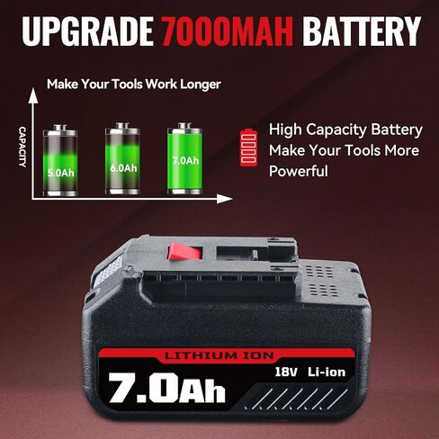 2Packs BAT609 7.0Ah Battery Replacement for Bosch 18V Battery 7000mAh Lithium BAT618 BAT609 BAT609G BAT622 BAT618G BAT619 BAT619G BAT610G Li-ion Cordless Power Tool in Saudi Arabia