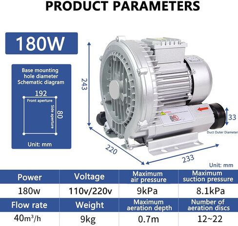 High-Pressure Regenerative Vortex Blower, Industrial Vacuum Pump for Air Blowing & Suction, Aluminum Alloy, 1.1KW/1.5HP, Ideal for Sewage Aeration in Saudi Arabia