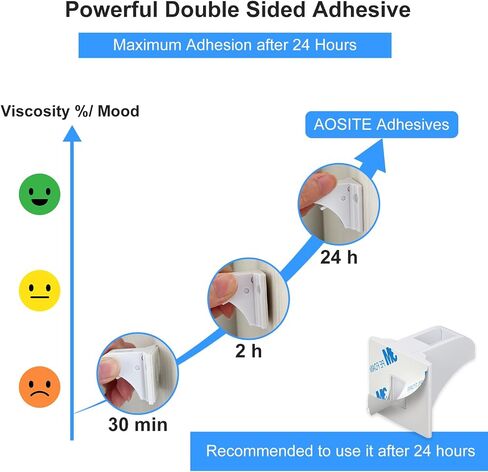 Child Safety Magnetic Cabinet Locks 4 Pack+ Key-AOSITE Baby Proofing Magnetic Drawer Locks for Kitchen with Adhesive No Drilling or Screws Fixed, Baby Safety Cabinet Locks in Kuwait