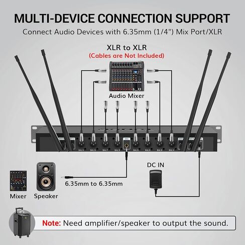 نظام ميكروفونات لاسلكية TONOR مع 4 × 10 قنوات ميكروفونو Inalambrico لاسلكي محمول، نطاق UHF 200 قدم، ميكروفونات مع نقل إشارة ثابتة للكاريوكي الغناء وحفلات الكنيسة وحفلات الزفاف ومكبر صوت PA in Kuwait
