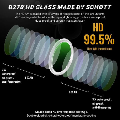 Haoge 43mm MC UV Lens Protection Filter for Leica Camera Lens Optical Glass Ultra Slim 18 Multi-Layer Coatings Silver in Kuwait