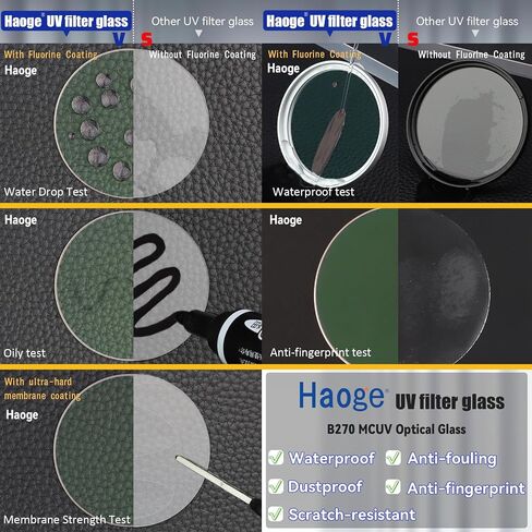 Haoge 43mm MC UV Lens Protection Filter for Leica Camera Lens Optical Glass Ultra Slim 18 Multi-Layer Coatings Silver in Kuwait