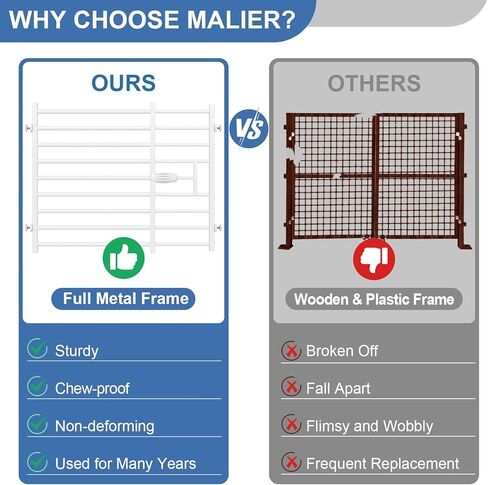 Malier Quick and Easy Setup and Removal Metal Baby Gate للأطفال والحيوانات الأليفة ، بوابة الكلاب ذات الضغط الطويل القديم 24 '' 29.5 "- 45" بوابة الكلب الداخلي القابلة للتوسيع القابلة للتوسيع للمدخل (أبيض ، 24''H) in Kuwait