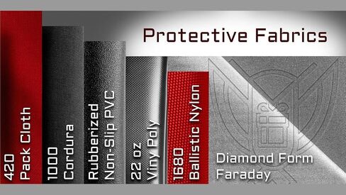 ~ 420 Pack Cloth ~ Water Resistance ~ Urethane Backing in Kuwait