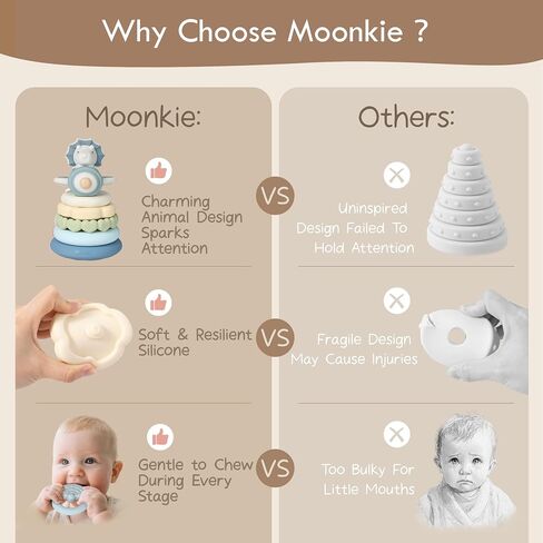 Moonkie Dinosaur Baby Toysing Toys | 7 قطع حلقات السيليكون للإغاثة التسنين | لعبة تعليمية للرضع والأطفال الصغار 6 أشهر+ | طفل ضروري in Kuwait
