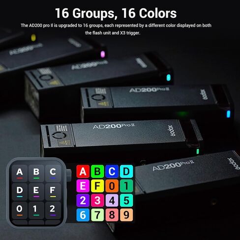 Godox Ad200 Pro II Pocket Flash-الرؤوس التي تمت ترقيتها (AD-S2 & Barb Bulb) ، مصباح طراز Bi-Color 200WS ، 2.4G TTL & HSS ، إقران واحد مع مشغل X3-متوافق مع Canon و Nikon و Sony و Fujifilm و Olympus in Saudi Arabia
