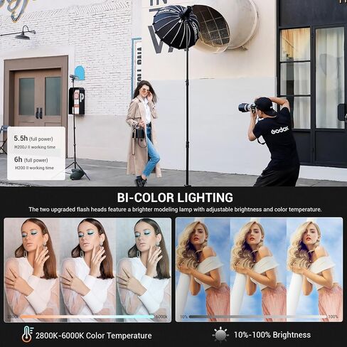 Godox Ad200 Pro II Pocket Flash-الرؤوس التي تمت ترقيتها (AD-S2 & Barb Bulb) ، مصباح طراز Bi-Color 200WS ، 2.4G TTL & HSS ، إقران واحد مع مشغل X3-متوافق مع Canon و Nikon و Sony و Fujifilm و Olympus in Saudi Arabia