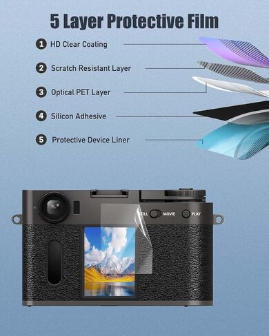واقي شاشة 2 حزمة لفيلم Fujifilm x Half- Soft Pet لكاميرا Fujifilm X نصف رقمية ، مضاد للخلع ، مضاد للأصفر ، HD Clear Film in Saudi Arabia
