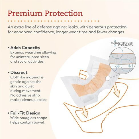 وسادات تحديد الوجه المعززة من ترانكويليتي - 1/علبة بها 120 قطعة in Kuwait