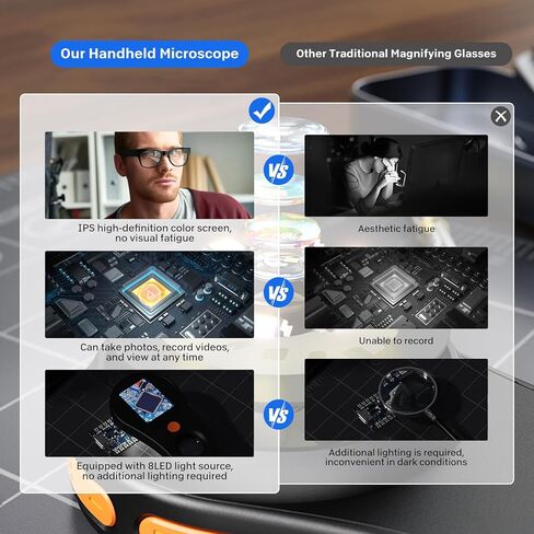 المجهر الرقمي الشاشة الملونة IPS 2.0 بوصة ، نظارات مكبرة محمولة محمولة مع الضوء ، المجهر المحمول المحمول ، ملامسة الكمبيوتر مع Windows ، Mac OS Compatible in Saudi Arabia