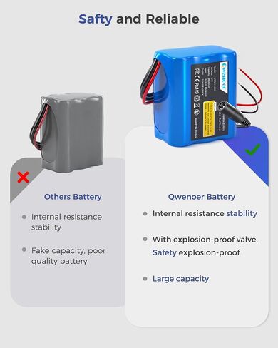 24V 2.6AH بطارية الليثيوم ، بطارية LI-ION القابلة لإعادة الشحن 24V مع شاحن ، سلك العاري ، موصل الكابلات للأطفال ركوب السيارات ، مشروع DIY ، سيارة RC ، روبوت ، ألواح شمسية ، شريط ضوء LED ، كاميرا CCTV in Kuwait
