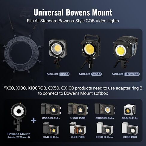 ZHIYUN CINPEER 60D Bowens Mount Octagonal Softbox Quick Release with Honeycomb Grid for Photography Studio, Video Recording, Portraits Shooting ZHIYUN Molus G-Series B-Series in Saudi Arabia