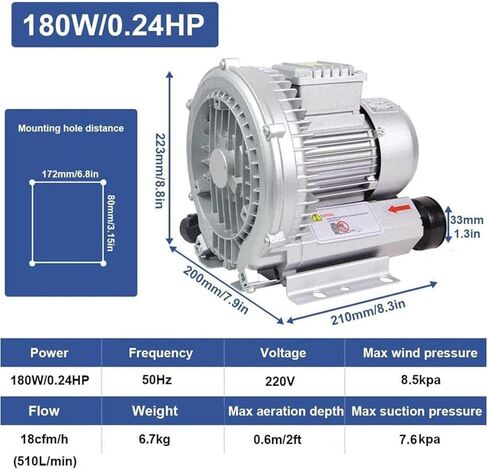 Regenerative Blower,Single Phase High-Pressure Vortex Blower,Low Noise/High Air Volume,Gas Ring Turbine for Air Blowing Or Suction for Sewage Aeration Aquarium (180W/0.24PS) in Saudi Arabia