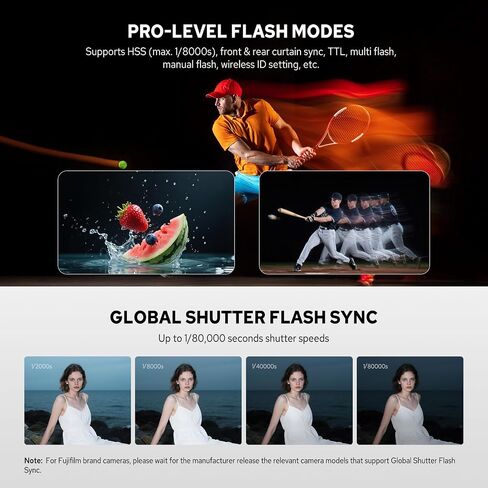 Godox V480F V480 TTL Flash Speedlite for Fuji, GN50 2.4G 1/8000S HSS Flash Speedlite Touchscreen, 650 Full Power Flashes, 1.7s Recycle Time, LED Model Lamp in Saudi Arabia
