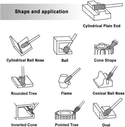 تونغستن كربيد لدغية دوارة مع 1/8 بوصة ، قطع النحت المزدوجة للاضطراب لإكسسوارات الأدوات الدوارة لأشغال DIY ، التلميع ، الحفر in Kuwait