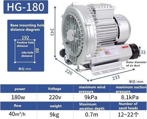1pc High Pressure Vortex Fan Blower - with Double-Sided Aluminum Impeller for Efficient Dust Removal and Aeration(Hg-250) in Kuwait