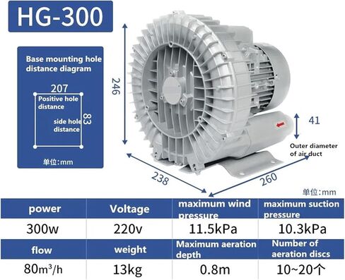 1pc High Pressure Vortex Fan Blower - with Double-Sided Aluminum Impeller for Efficient Dust Removal and Aeration(Hg-250) in Kuwait