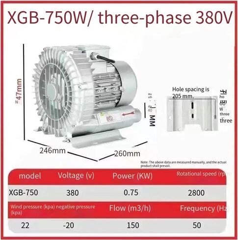 750W مضخة غاز المروحة ذات الضغط العالي - نفخة تدفق محوري صامت للاستخدام الصناعي (750W المرحلة الواحدة 380V) in Kuwait