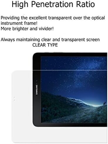 Muellery Healingshield Screen Protector Anti-Fingerprint Anti-Glare Matte Film Compatible with HUION KAMVAS RDS-220 in Saudi Arabia