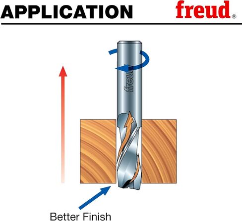 Freud 75-100: 1/8 "(DIA). in Saudi Arabia