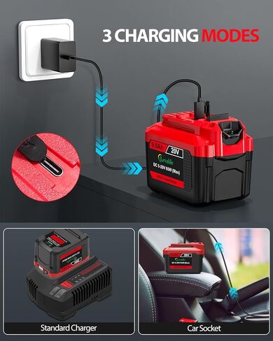 【USB-C الشحن السريع】 استبدال بطارية 20V Craftsman مع منفذ الإدخال/الإخراج USB-C 65W ، متوافق مع بطارية CMCB204 CMCB204 ، CMCB205 ، CMCB206 ، CMCB209 ، CMCB202 ، CMCB201 ، CMCB201 in Kuwait