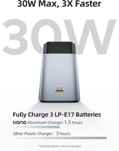 LLANO 30W LP-E17 شاحن البطارية: فتحة ثلاثية سريعة لبطاريات الكاميرا الكنسي لكاميرا Canon EOS R50 R10 R100 RP T6I T7I T8I T6S ​​SL3 SL3 M3 M5 M6 77D 200D 250D ، USB-C ، LED ، CNC ALUMINUM. in Kuwait