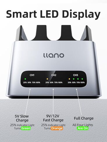 LLANO 30W LP-E17 شاحن البطارية: فتحة ثلاثية سريعة لبطاريات الكاميرا الكنسي لكاميرا Canon EOS R50 R10 R100 RP T6I T7I T8I T6S ​​SL3 SL3 M3 M5 M6 77D 200D 250D ، USB-C ، LED ، CNC ALUMINUM. in Kuwait