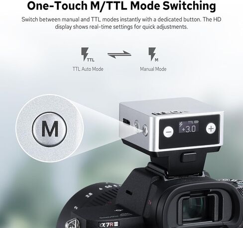 GODOX iT20 F iT20-F Mini Flash for Fujifilm, TTL Camera Flash for Fujifilm, 1.5s Recycle Time, 700 Full Power Flashes, Built-in 300mAh Battery with Magnetic Spreader & Color Filter(Black) in Saudi Arabia