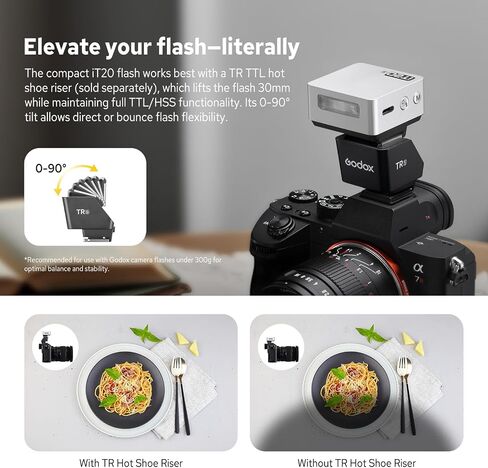 GODOX iT20 F iT20-F Mini Flash for Fujifilm, TTL Camera Flash for Fujifilm, 1.5s Recycle Time, 700 Full Power Flashes, Built-in 300mAh Battery with Magnetic Spreader & Color Filter(Black) in Saudi Arabia