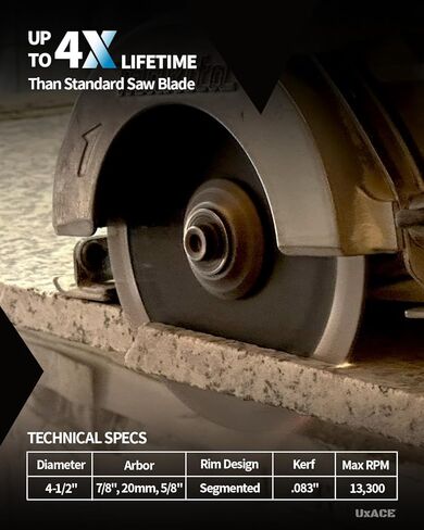 شفرة الماس 4-1/2 بوصة ، 7/8 بوصة الشجرة ، و 4.5 '' Super Thin Diamond Plade لزاوية طاحونة وبلاط ، وعجلة قطع الماس للأغراض العامة للسيراميك ، والبلاط ، والجرانيت ، والخزف ، 2 عبوة in Kuwait