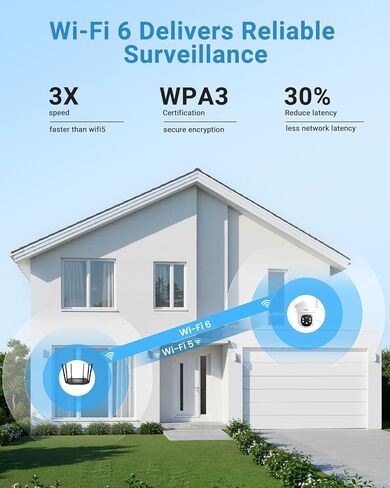 AOV Security Camera Wireless Outdoor مع لوحة شمسية 6W ، 24/7 كاميرا تسجيل للأمن المنزلي ، WiFi 6 ، 2K Cameras Wireless Outdoor ، 360 ° PTZ مع رؤية ليلية ، تتبع تلقائي in Kuwait