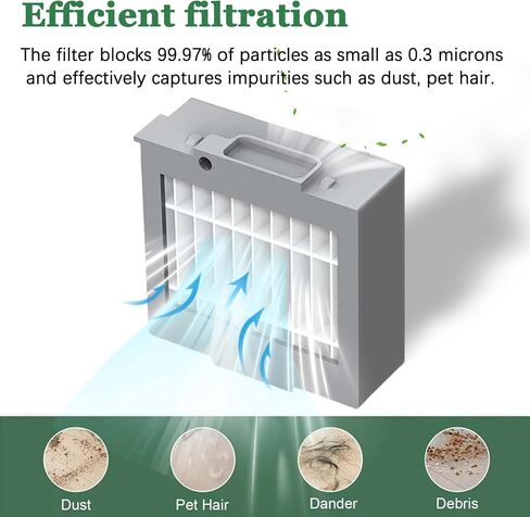8-Pack Hepa Filter Replacement for iRobot Roomba Max 705 Vac/Plus 504 Vac Robot Vacuum Cleaner Parts Vacuum Filter, High Efficiency Filters + 1 Cleaning Brush in Saudi Arabia
