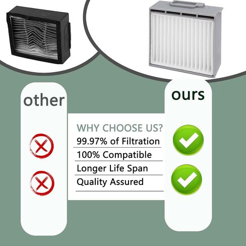 8-Pack Hepa Filter Replacement for iRobot Roomba Max 705 Vac/Plus 504 Vac Robot Vacuum Cleaner Parts Vacuum Filter, High Efficiency Filters + 1 Cleaning Brush in Saudi Arabia